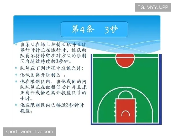 三秒区规则是什么？新手一定要明白的违例判罚