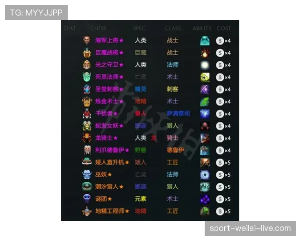 首尔FC赛季中期调整阵容,中前场进攻配合渐入佳境 首尔FC赛季中期调整阵容,中前场进攻配合渐入佳境