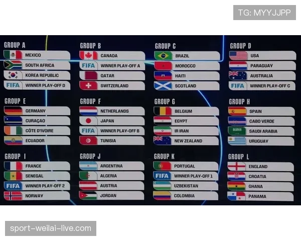2026世界杯决赛为什么安排在美国举行