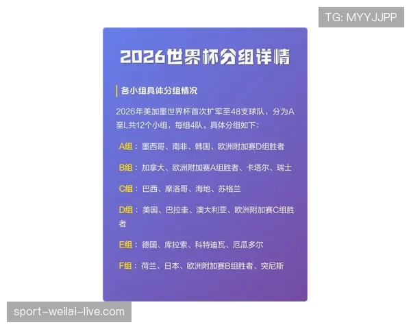 2026世界杯攻防最均衡球队分析